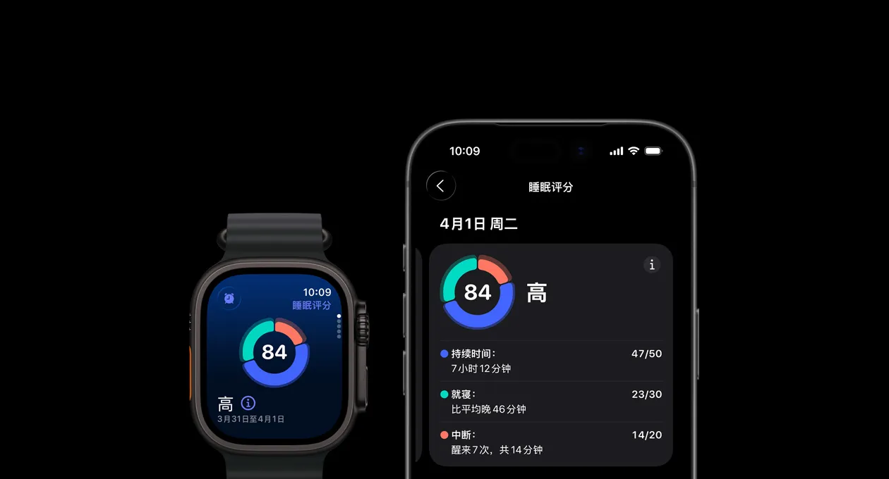 Apple Watch Ultra 3 显示睡眠评分的圆形图表和等级，配对的 iPhone 上显示完整分析。