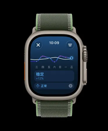Apple Watch Ultra 3，展示原色钛金属表壳、训练负荷的折线图、日历，搭配绿配霓虹绿色野径回环式表带。