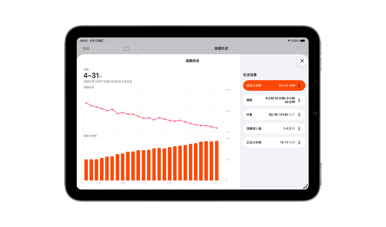房颤历史记录和运动记录