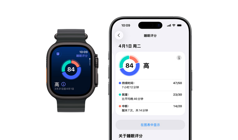 Apple Watch Ultra 3,展示黑色钛金属表壳,睡眠评分圆形图表和等级、左侧外观、操作按钮、右侧外观、数码表冠、侧边按钮、搭配黑色海洋表带、配对的 iPhone 上显示完整的睡眠分析。