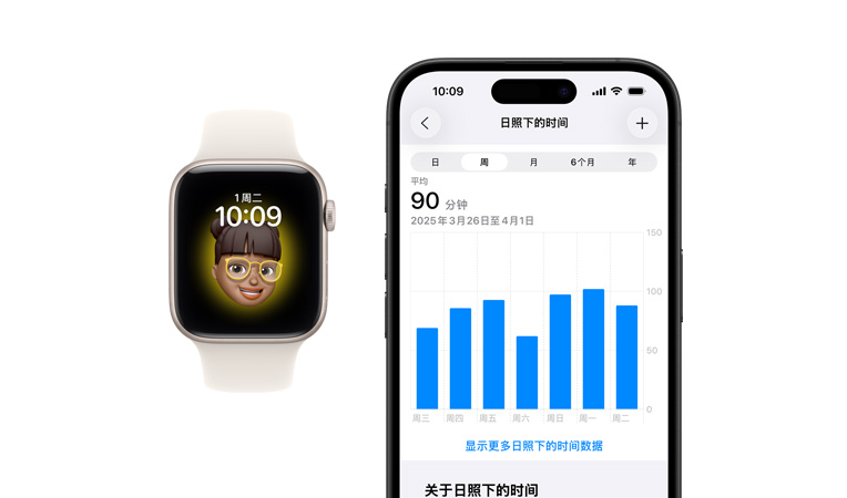 Apple Watch SE 3，展示星光色铝金属表壳、拟我表情表盘，iPhone 上的健康共享标签页显示日照下的时间