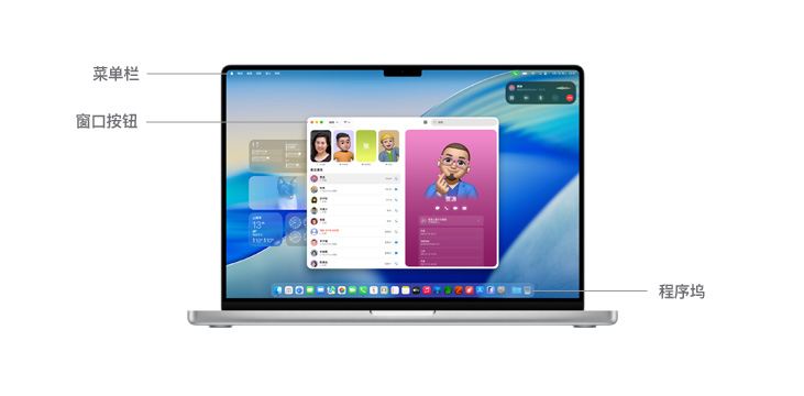 14 英寸 MacBook Pro 上的 macOS 系统界面一览，以横线标示出菜单栏、窗口按钮和程序坞的位置。